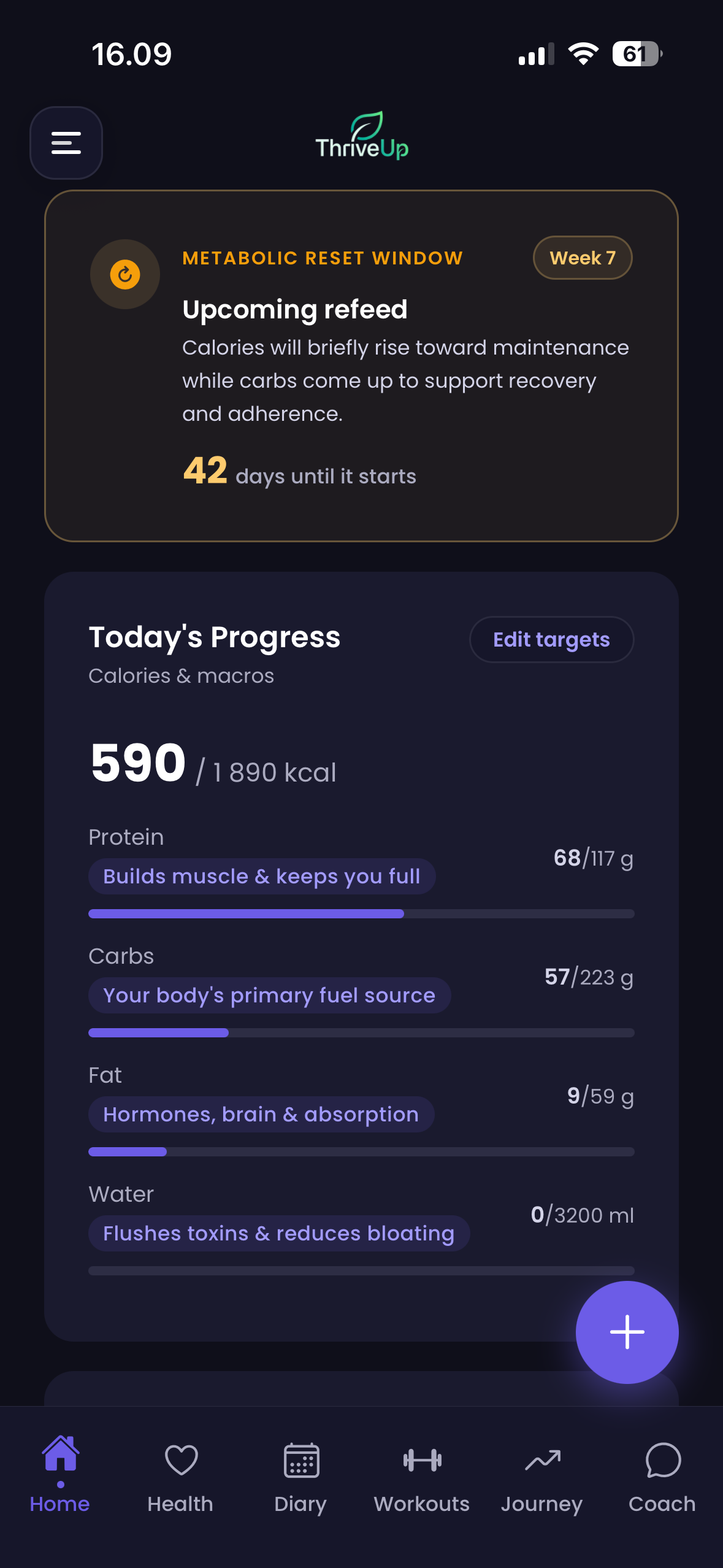ThriveUp calorie and macro tracker dashboard
