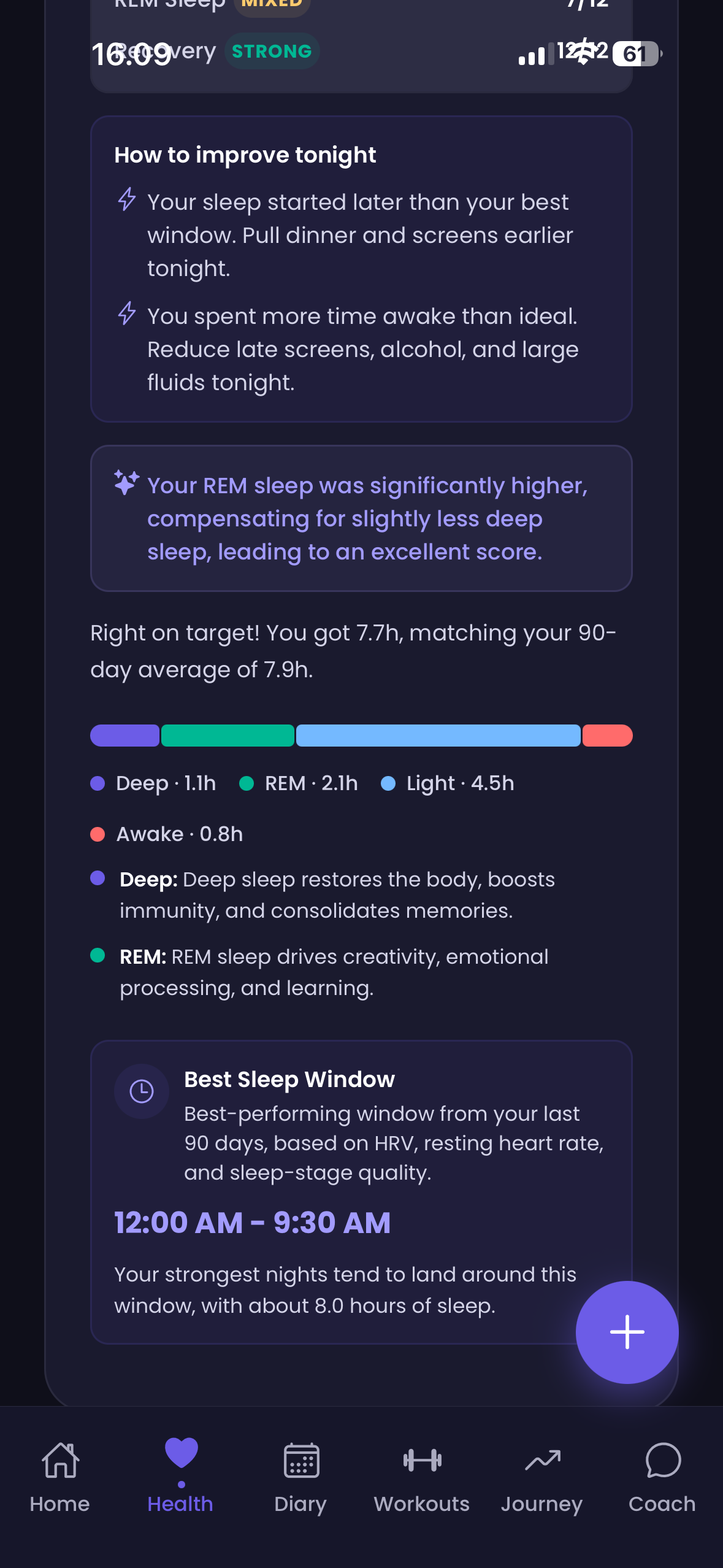Sleep insights